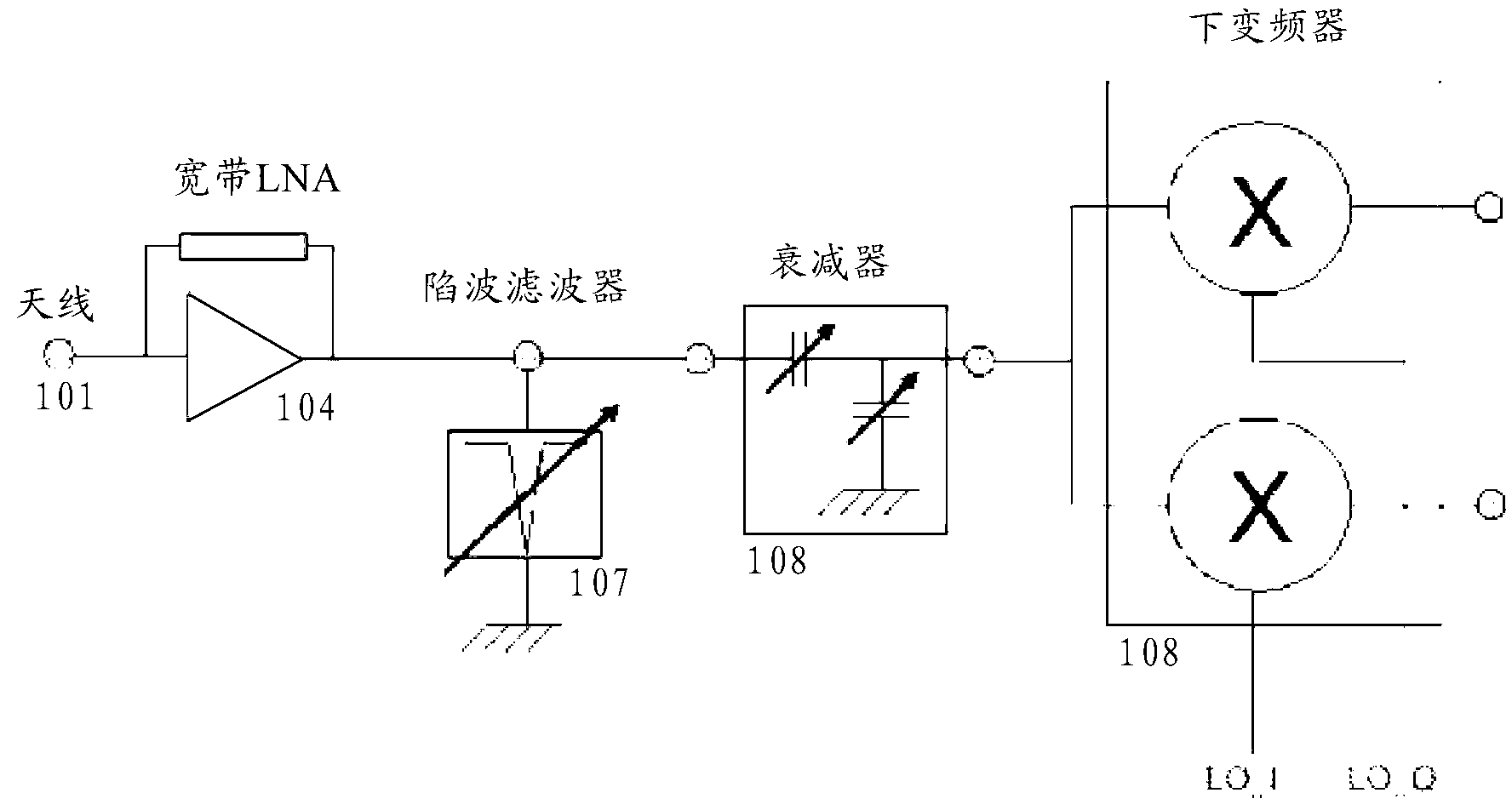 Rejection of RF interferers and noise in a wireless communications transceiver