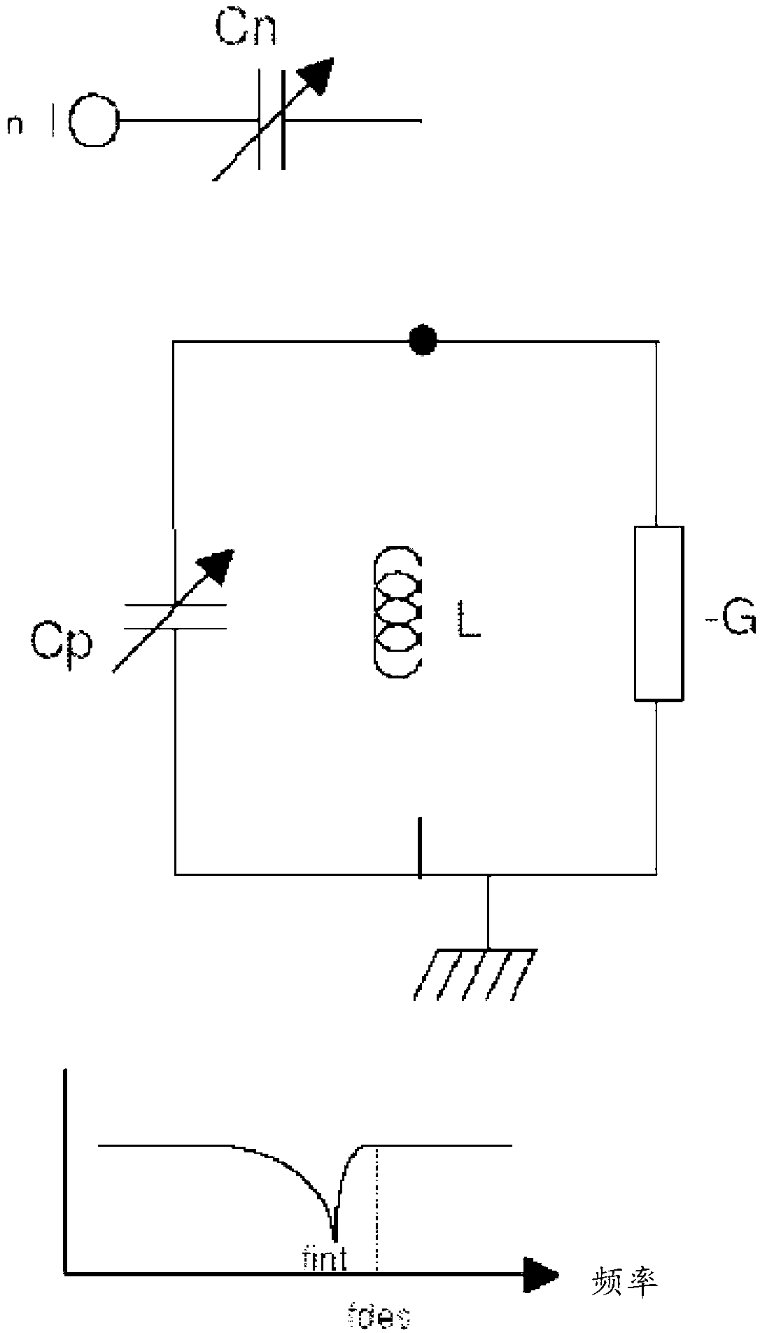 Rejection of RF interferers and noise in a wireless communications transceiver