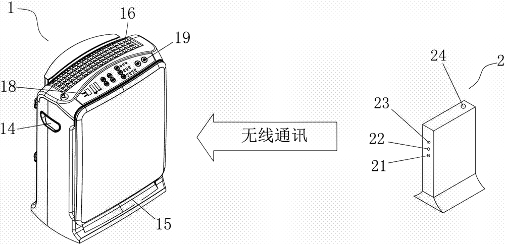Movable type detection indoor air cleaner and control system thereof
