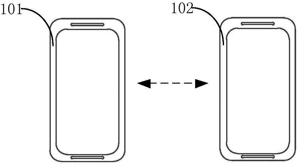 Schedule management method and system and terminal