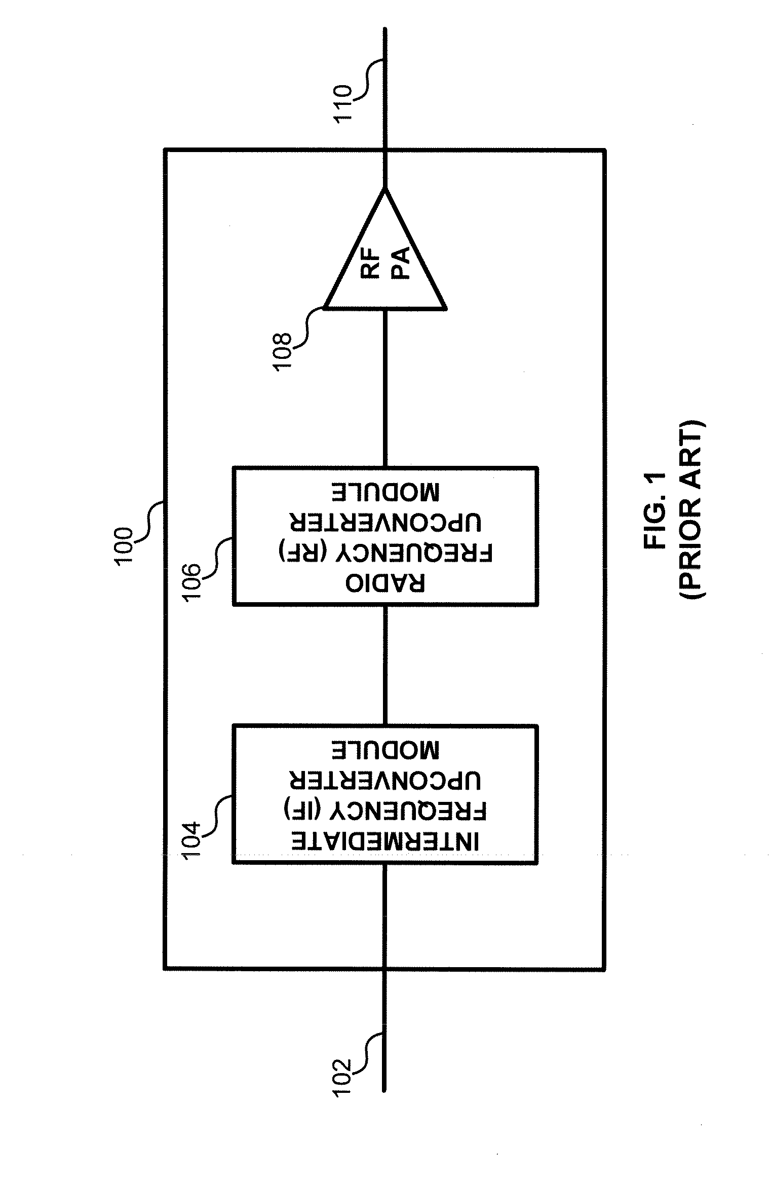 Systems and methods for improved power yield and linearization in radio frequency transmitters
