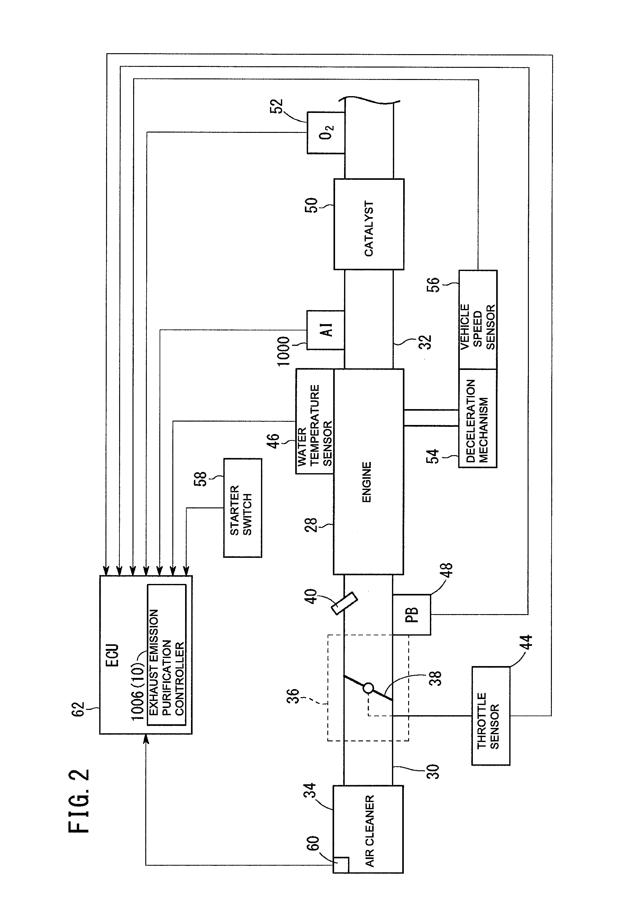 Exhaust emission purification control device for engine