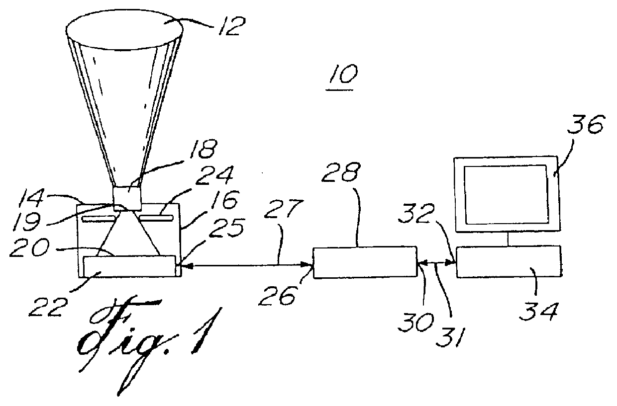 Apparatus and method for converting an optical image of an object into a digital representation
