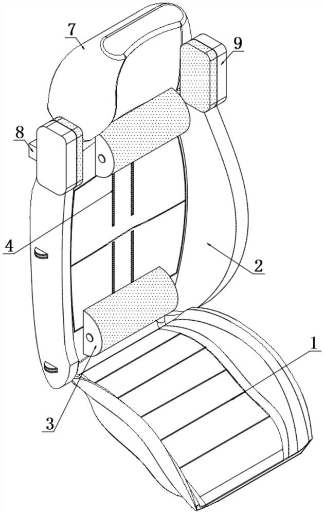 Safe automobile seat with high comfort and using method thereof