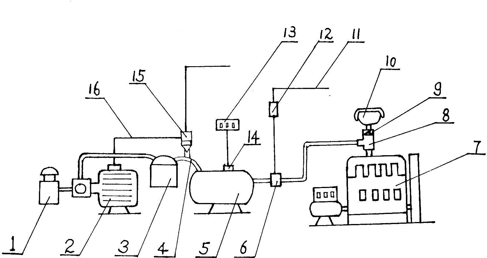 Power-compensating device for generating equipment of internal-combustion engine at plateau area
