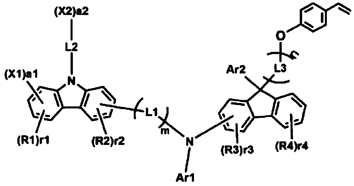 Compound, coating composition comprising same and organic light-emitting device