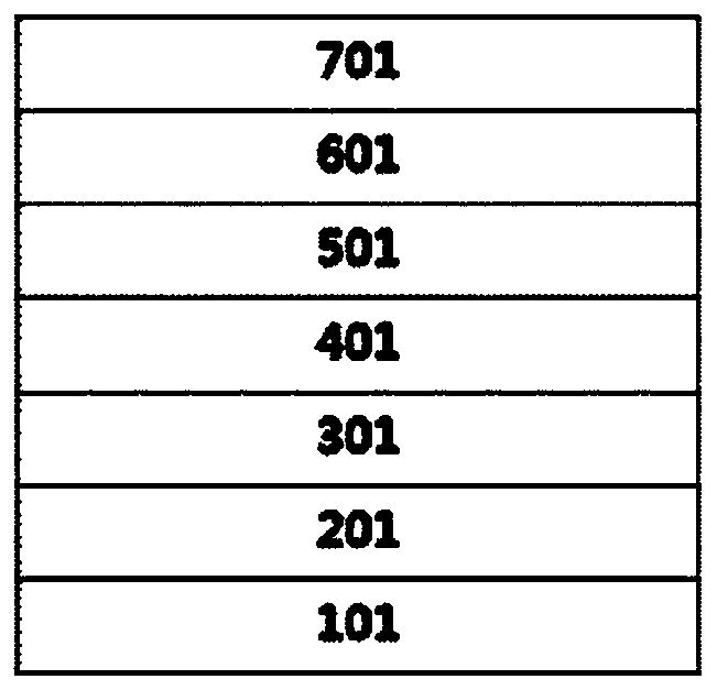 Compound, coating composition comprising same and organic light-emitting device