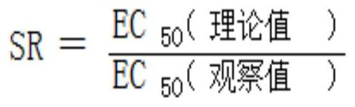 Soluble granule containing propamocarb and fosetyl-aluminum and application thereof