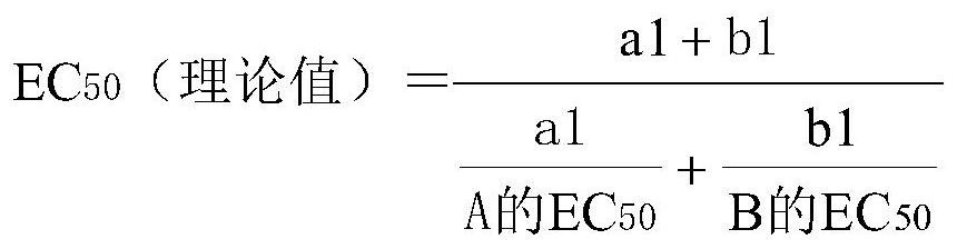 Soluble granule containing propamocarb and fosetyl-aluminum and application thereof