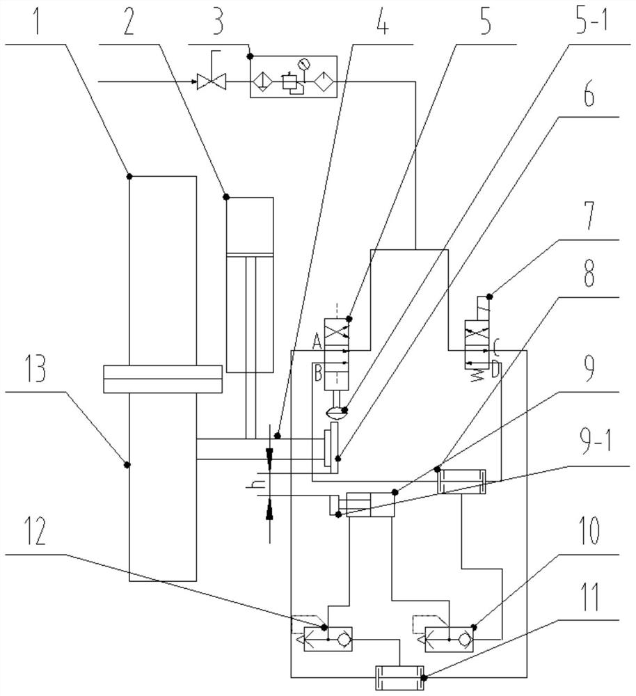 Vacuum consumable electric arc furnace melting station safety device