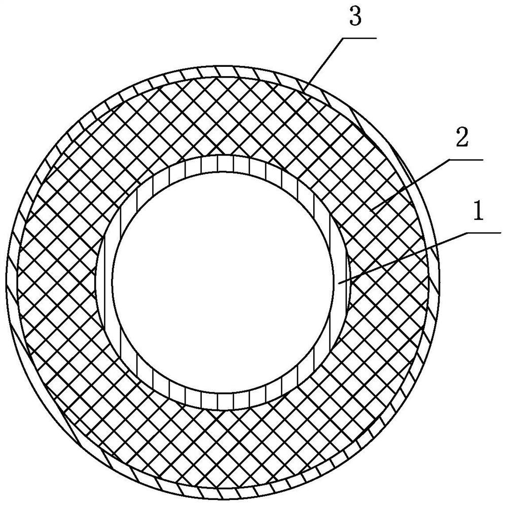 Novel plasti- steel composite cable pipeline, and production equipment and production process thereof
