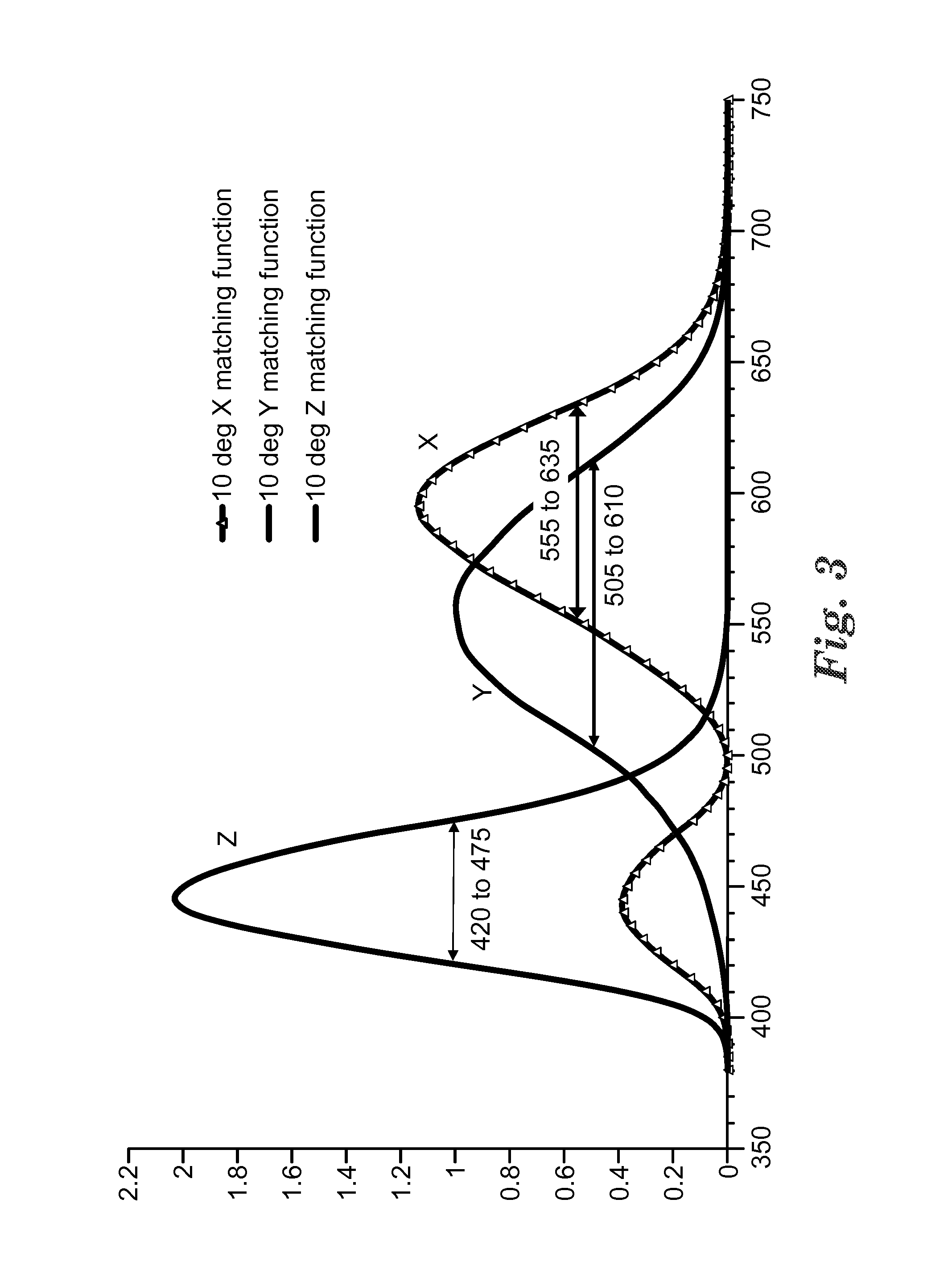 Illumination systems with sloped transmission spectrum front reflector