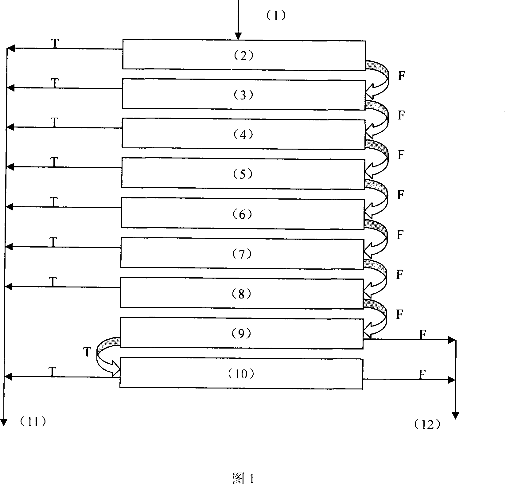 Method for automatically extracting website owner administrative apanage information from web page