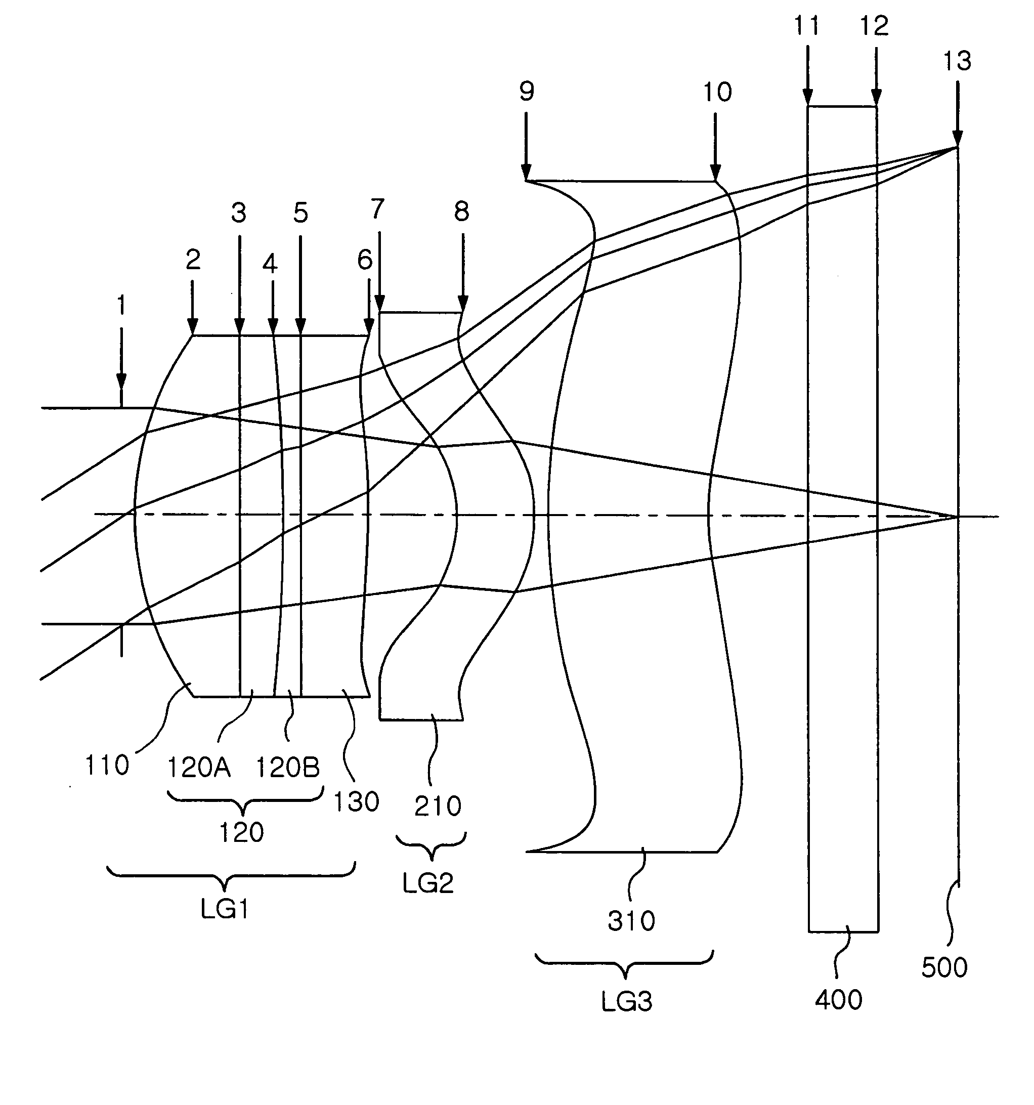 Auto-focusing optical system for camera module