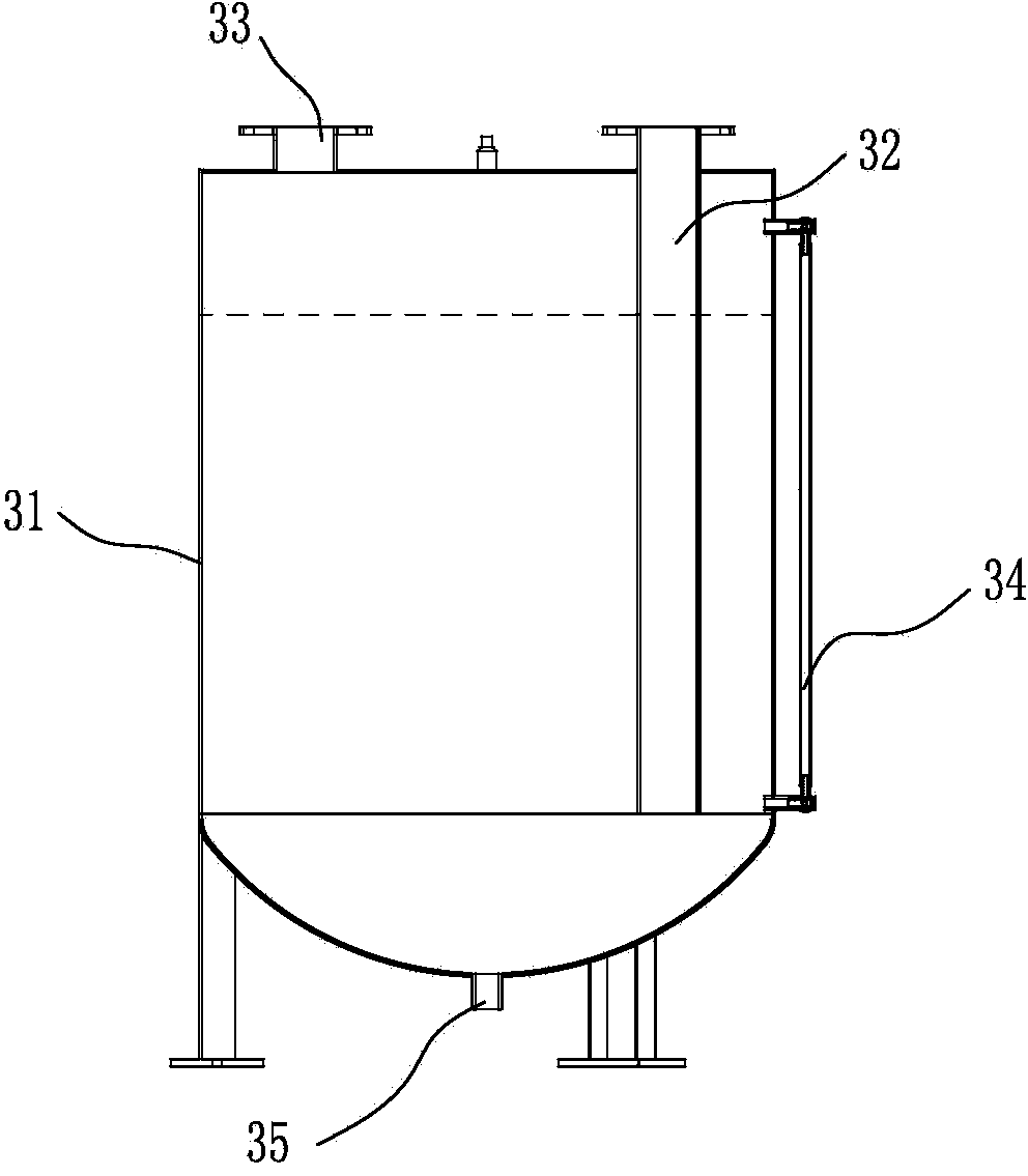 Integrated biogas treatment system