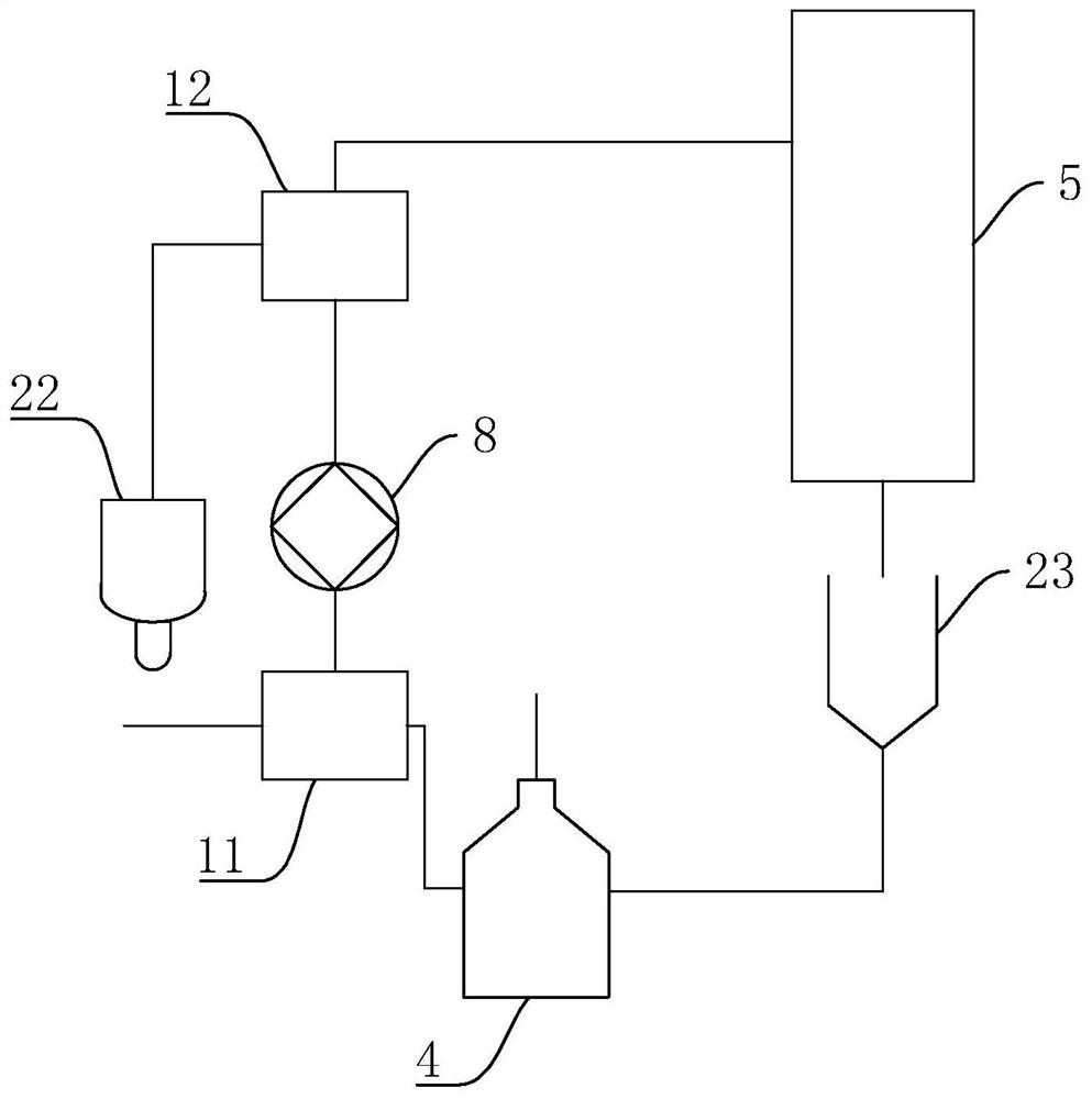 An integrated system for ink viscosity adjustment and ink filling control