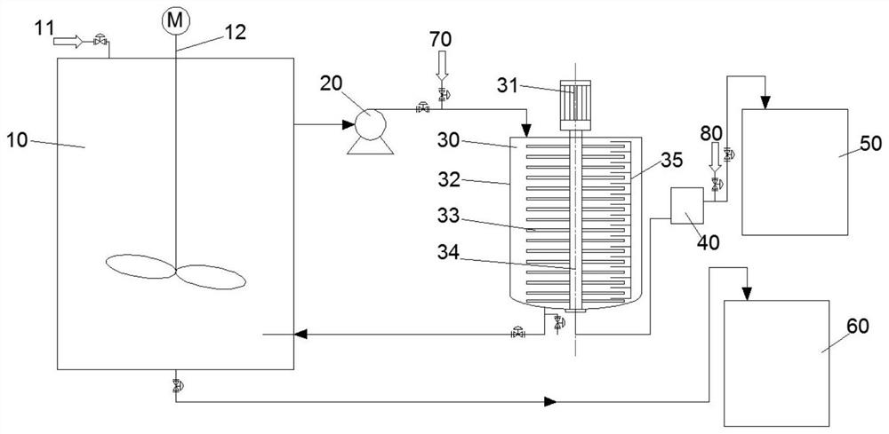 Preparation method of ternary positive electrode material precursor