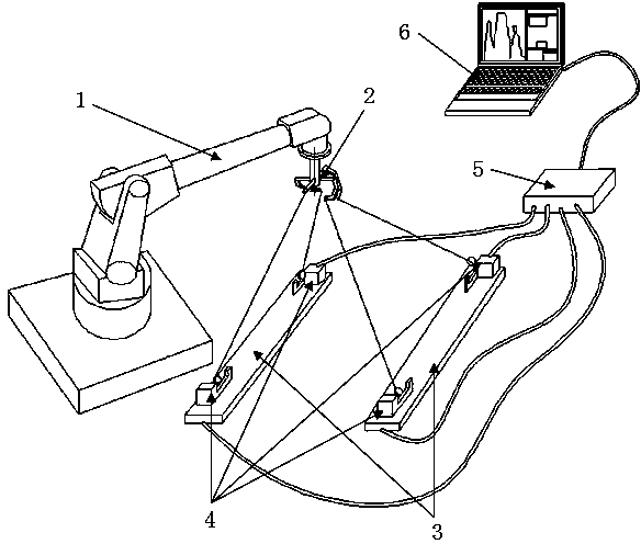 Pull wire type measuring system and method applied to spatial location accuracy and track measurement of industrial robot