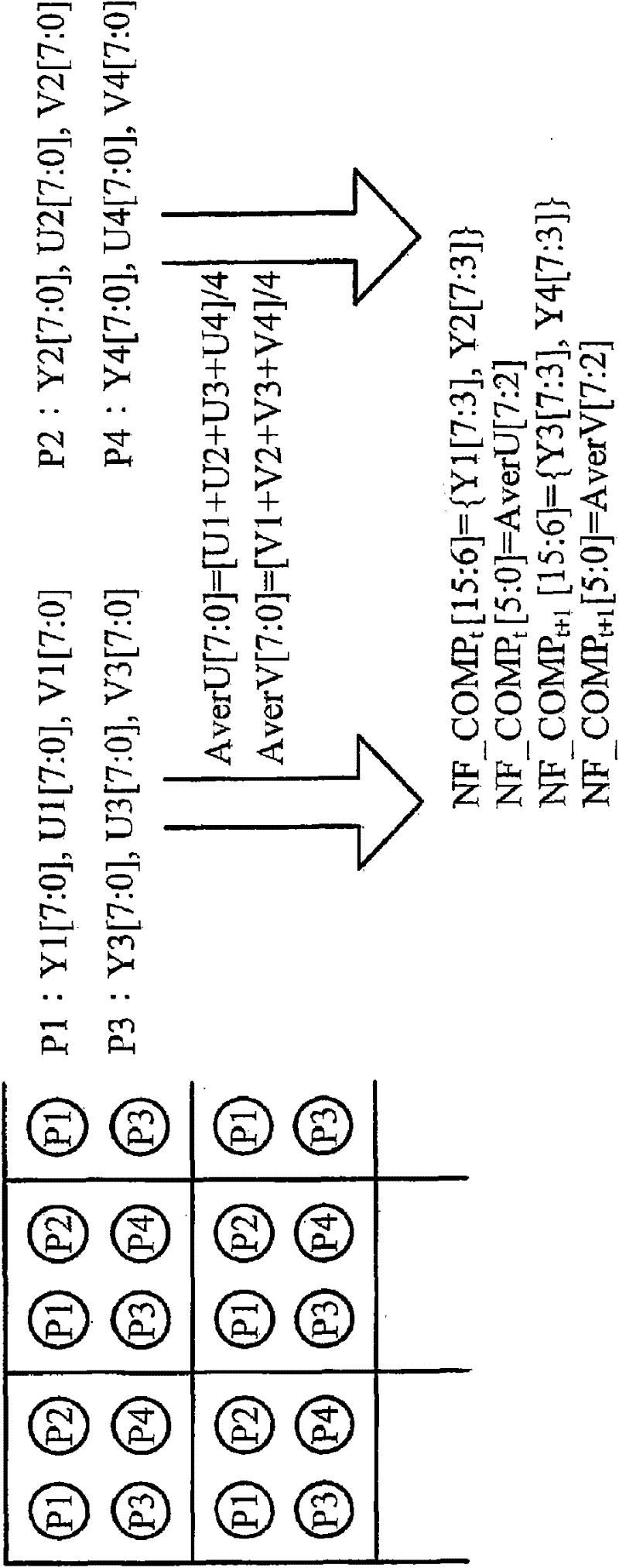 Data compression method for intelligent accelerating image display and device