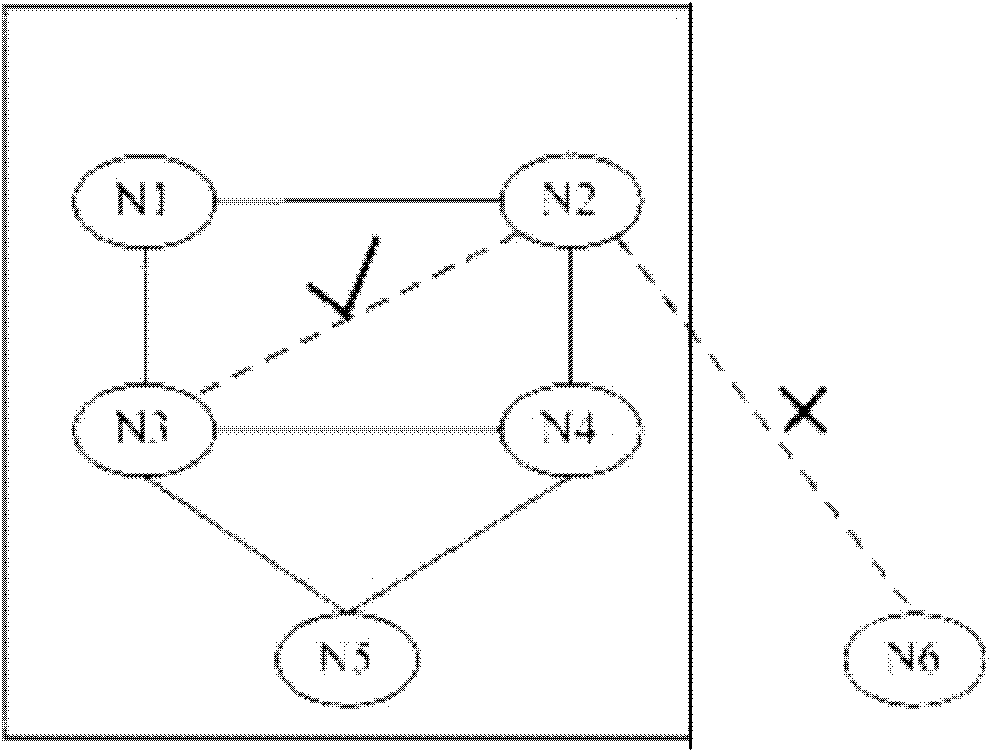 Traffic route selection method based on optimal-cost intelligent optical network system