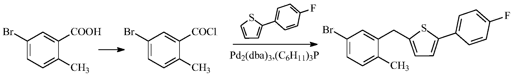 Preparation method of 2-(4-fluorophenyl)-5-[(5-bromo-2-methylphenyl) methyl] thiophene