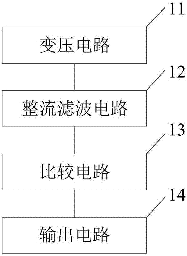 Electric leakage overvoltage test circuit and electric leakage overvoltage tester