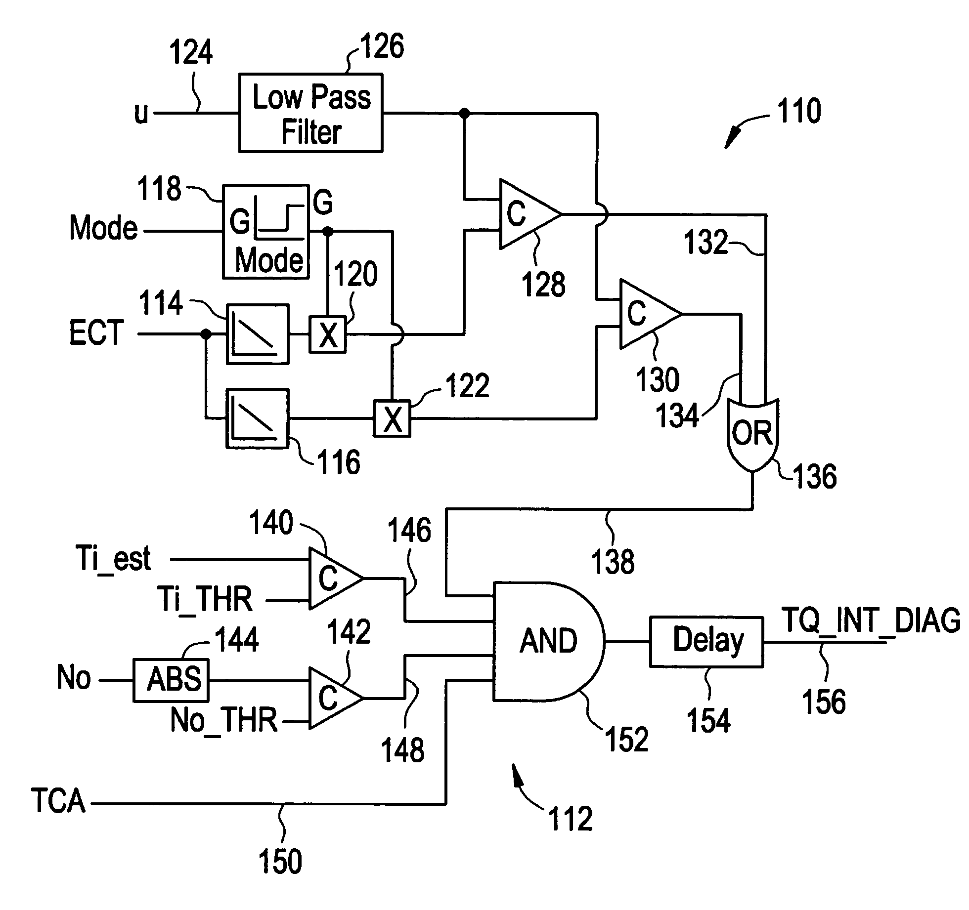 Diagnostic method for a torque control of an electrically variable transmission