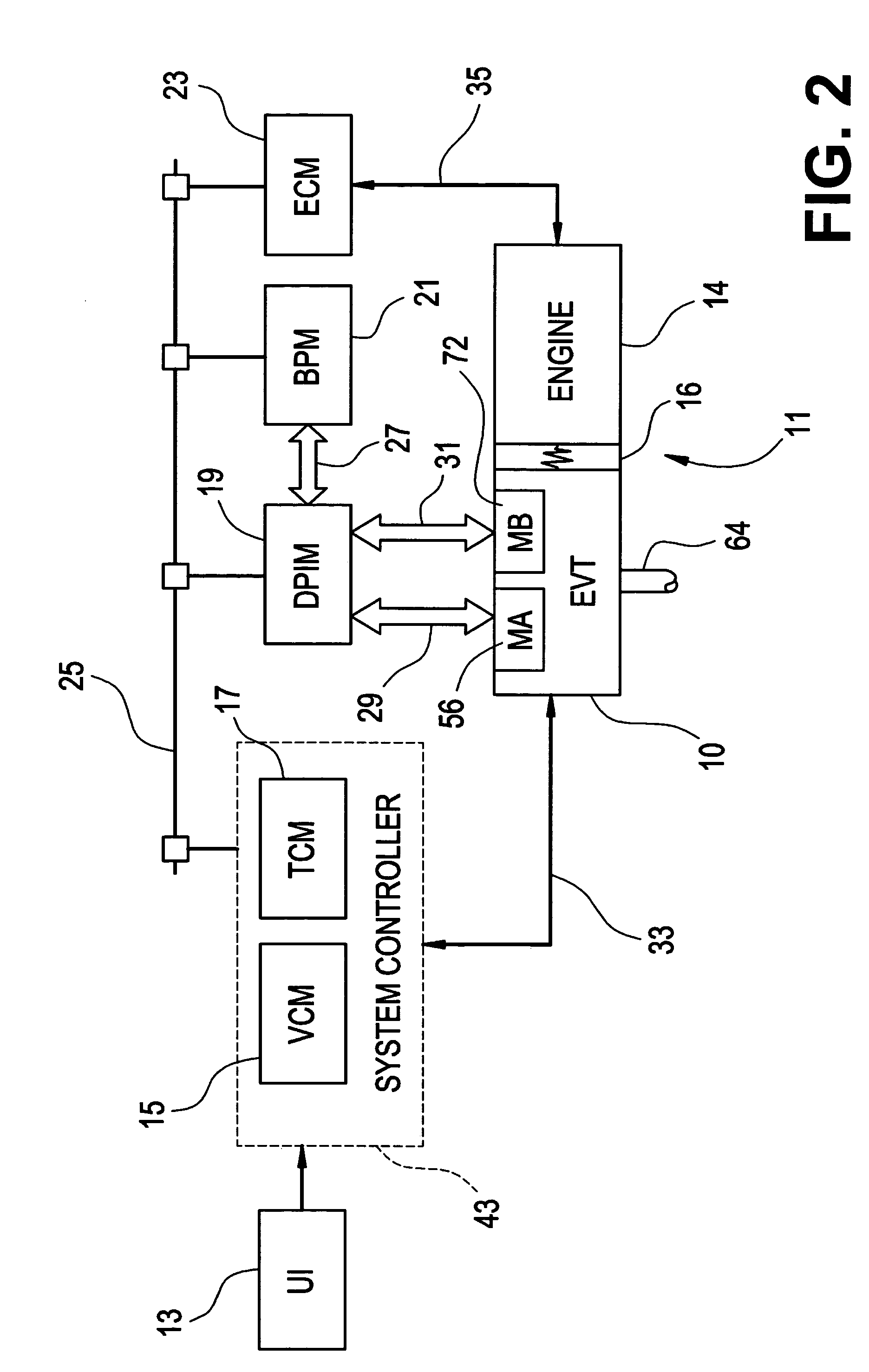 Diagnostic method for a torque control of an electrically variable transmission