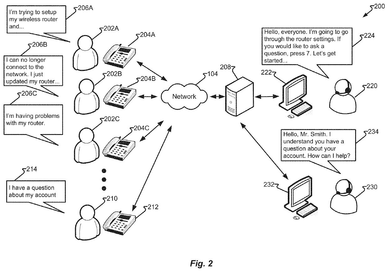 Selective aggregation of enqueued nodes into a subnetwork for simultaneous communication