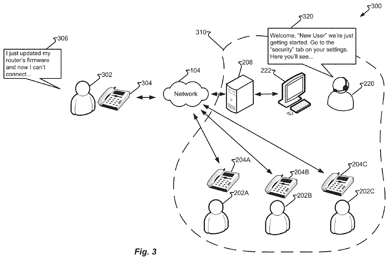 Selective aggregation of enqueued nodes into a subnetwork for simultaneous communication