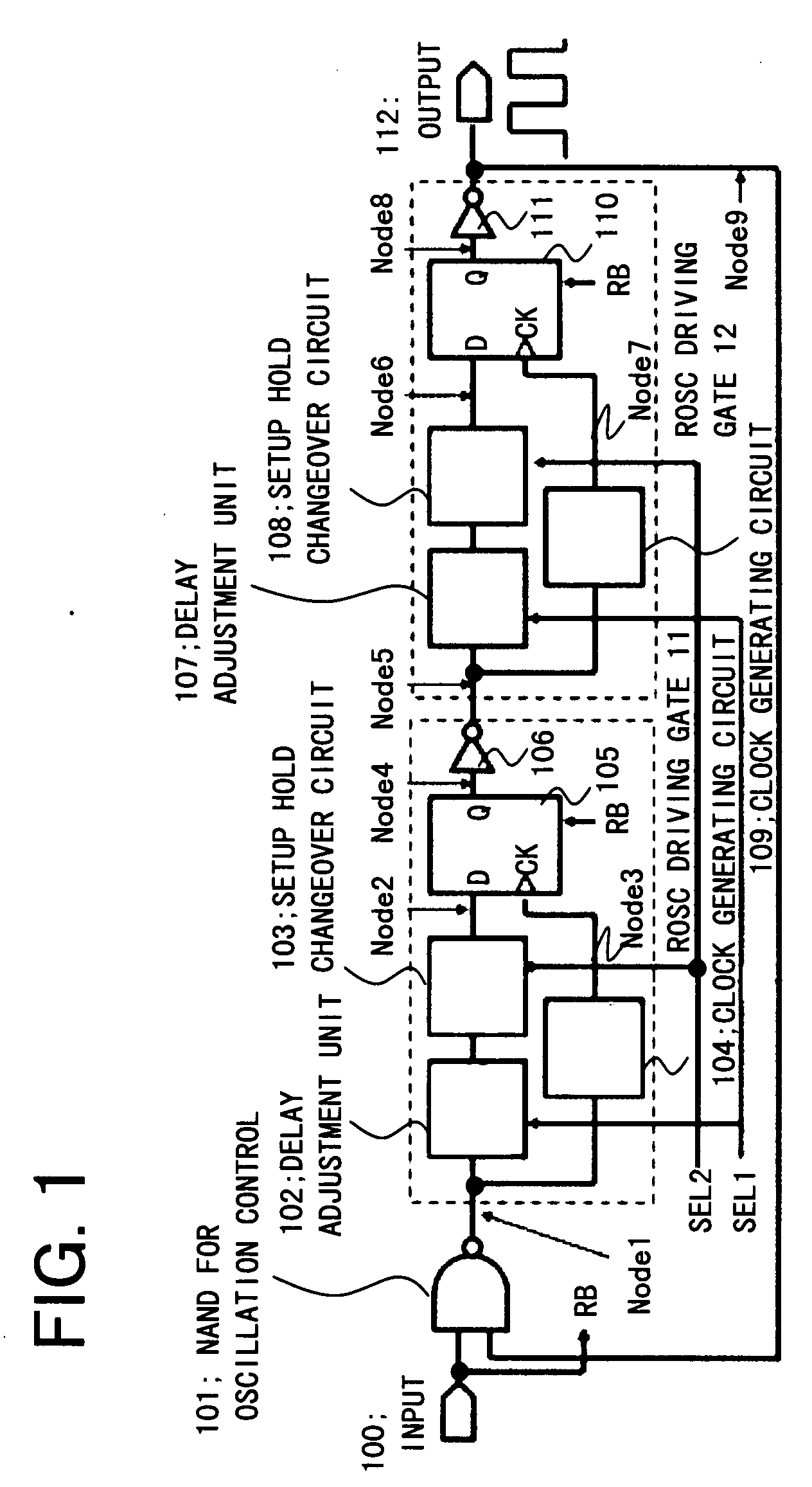 Semiconductor integrated circuit device, measurement method therefore and measurement system for measuring AC characteristics thereof