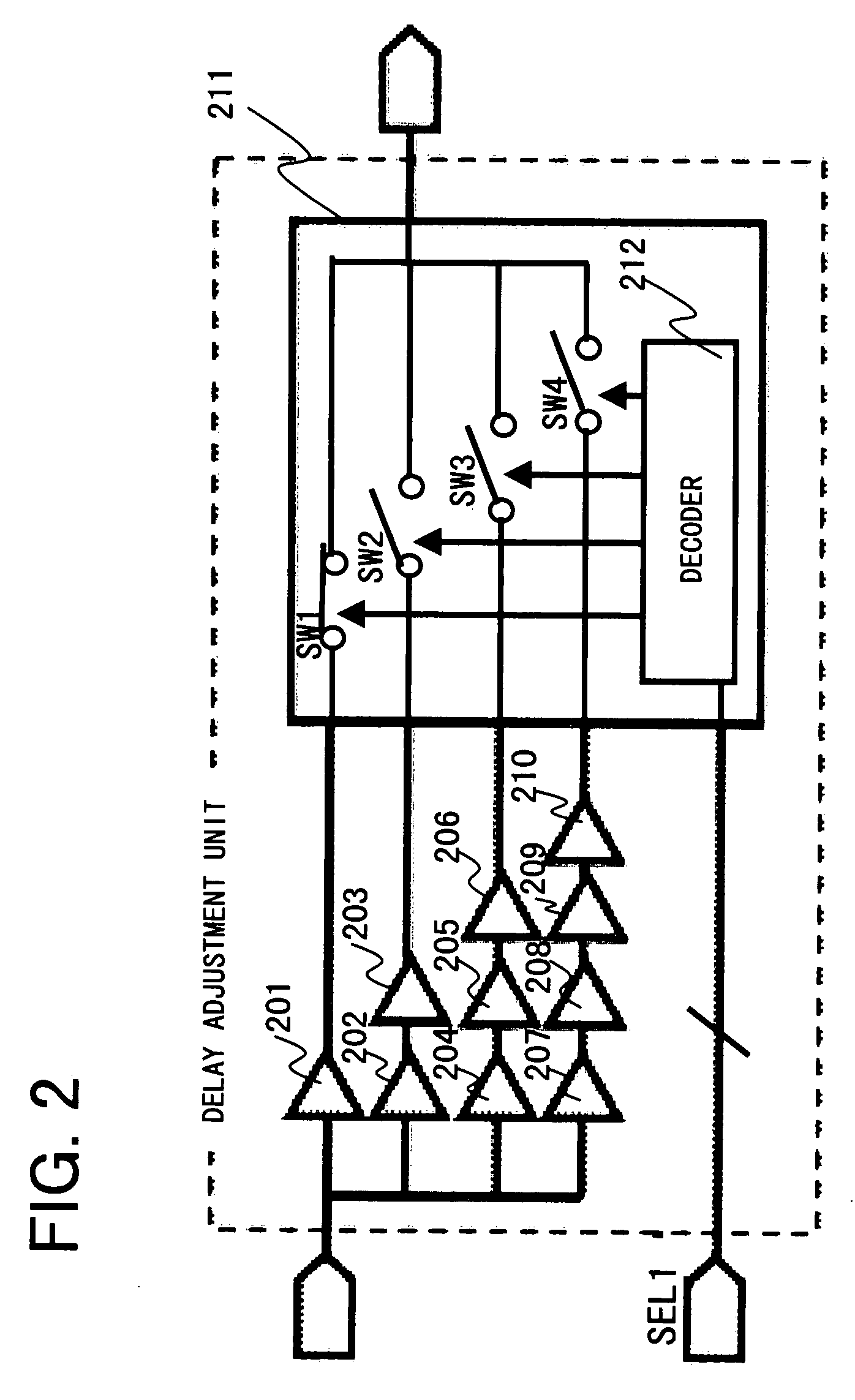 Semiconductor integrated circuit device, measurement method therefore and measurement system for measuring AC characteristics thereof