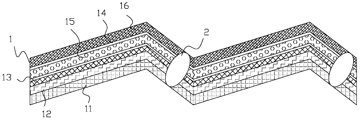 Composite multi-effect automobile heat insulation plate and preparation method thereof