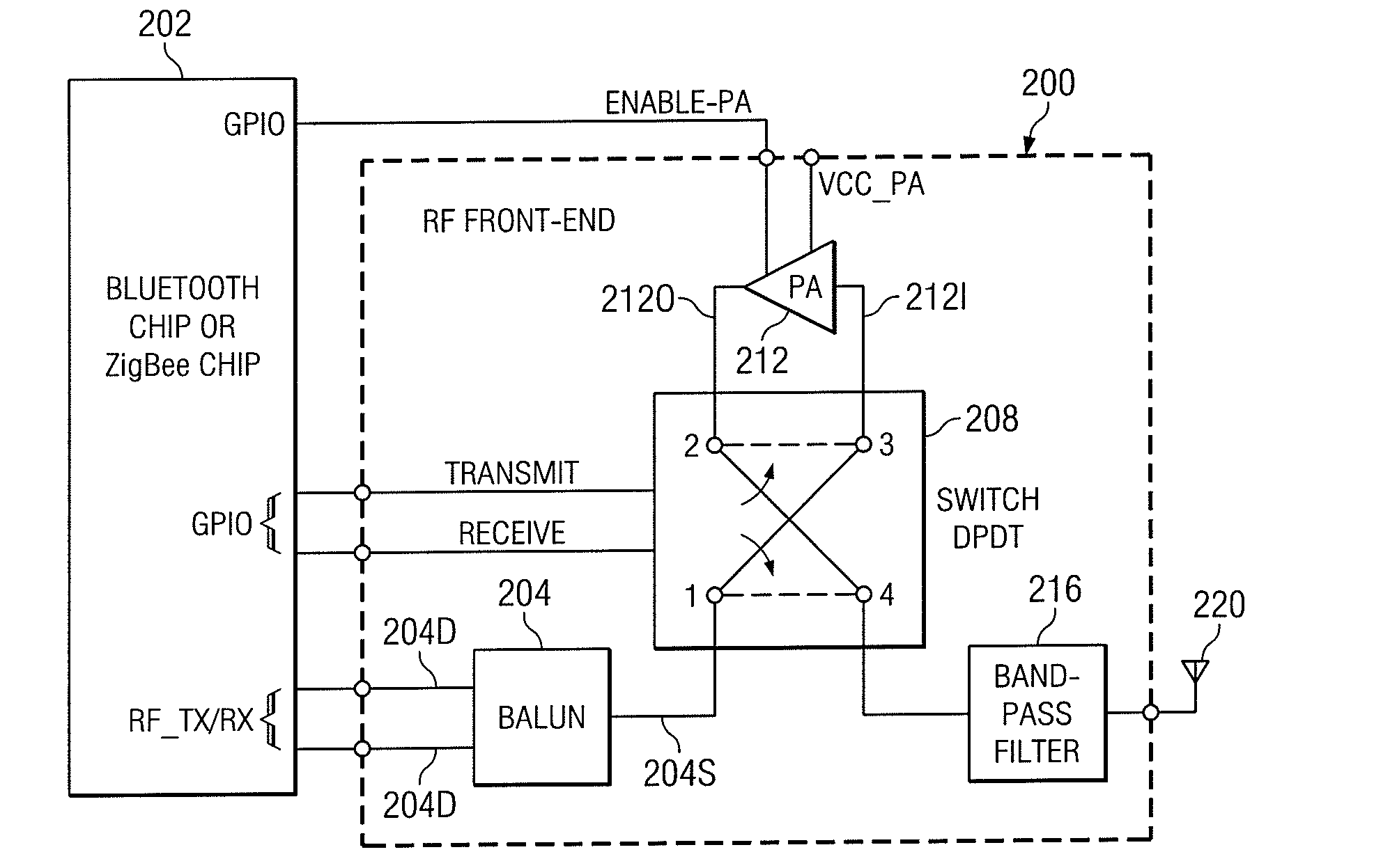 Dual Mode Radio Frequency Front End Circuit