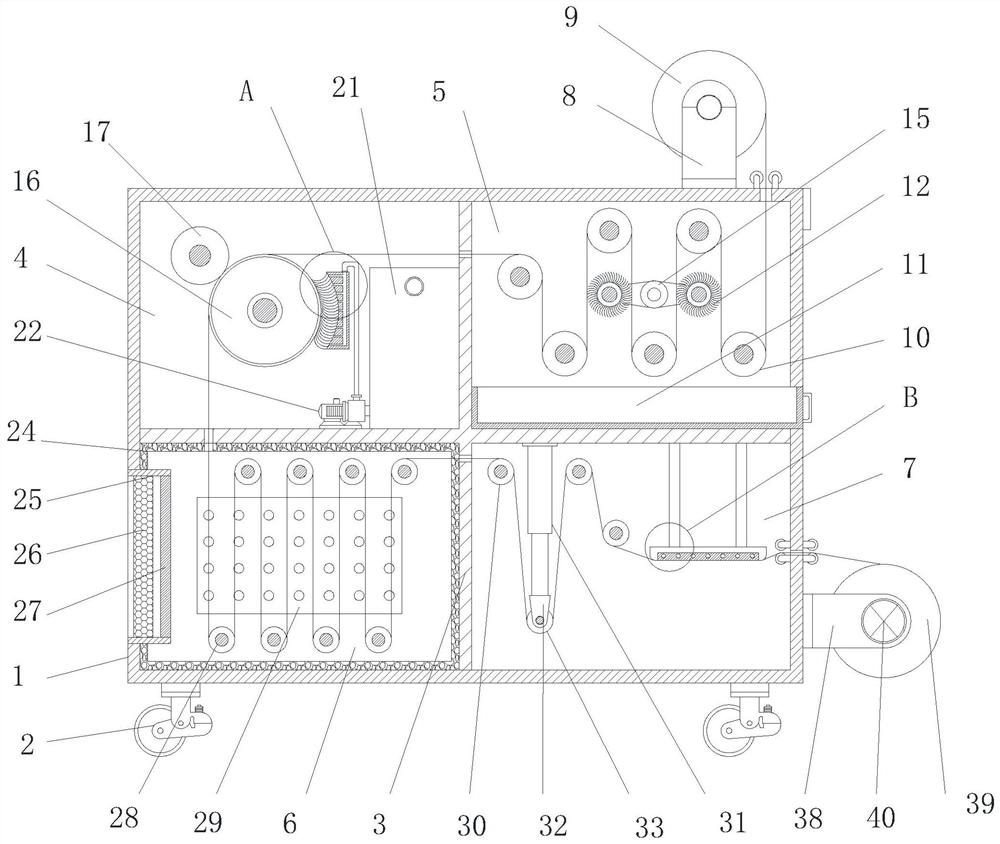 Textile fabric printing and dyeing equipment and printing and dyeing method