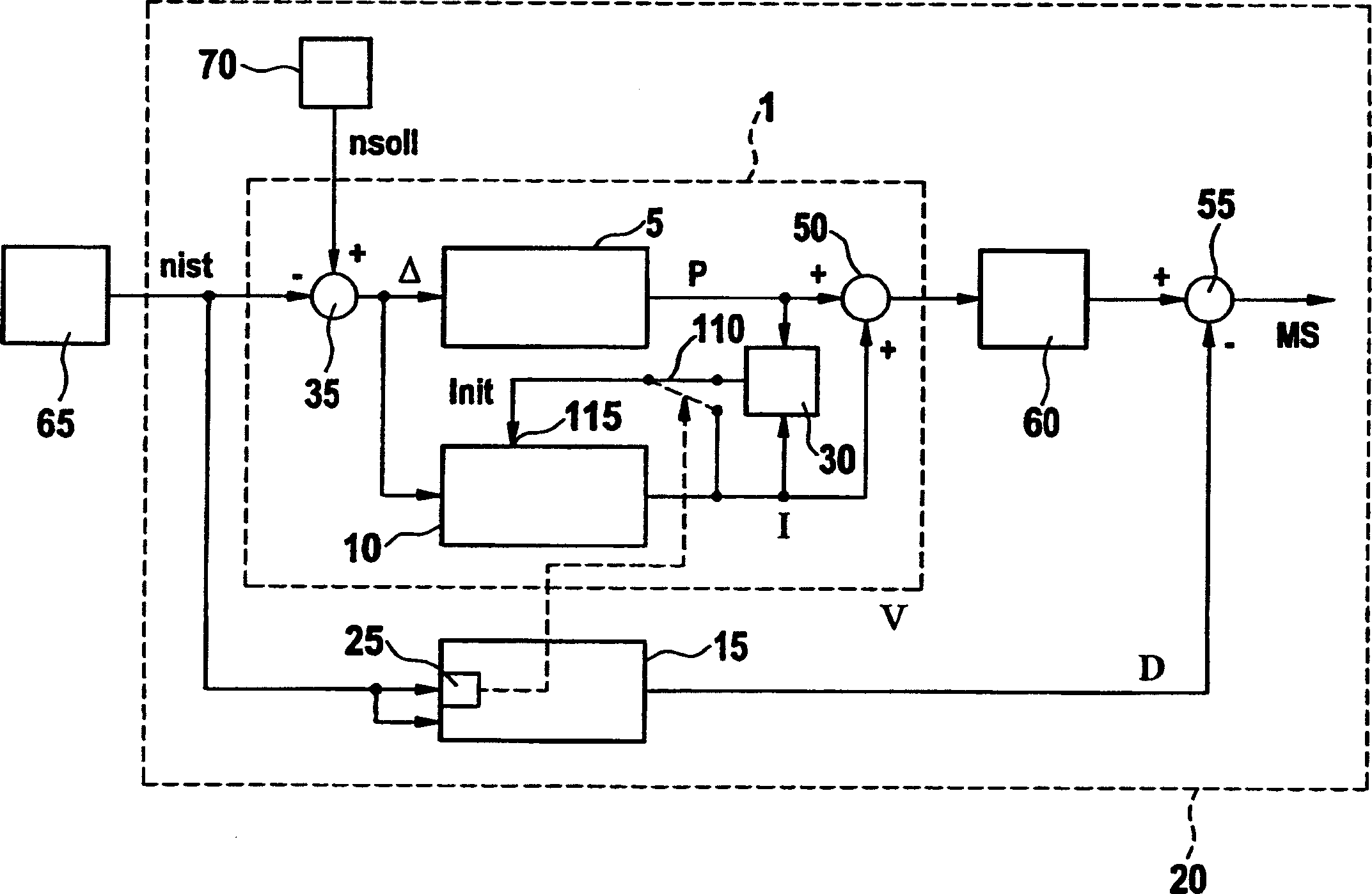 Method and device for operating drive unit