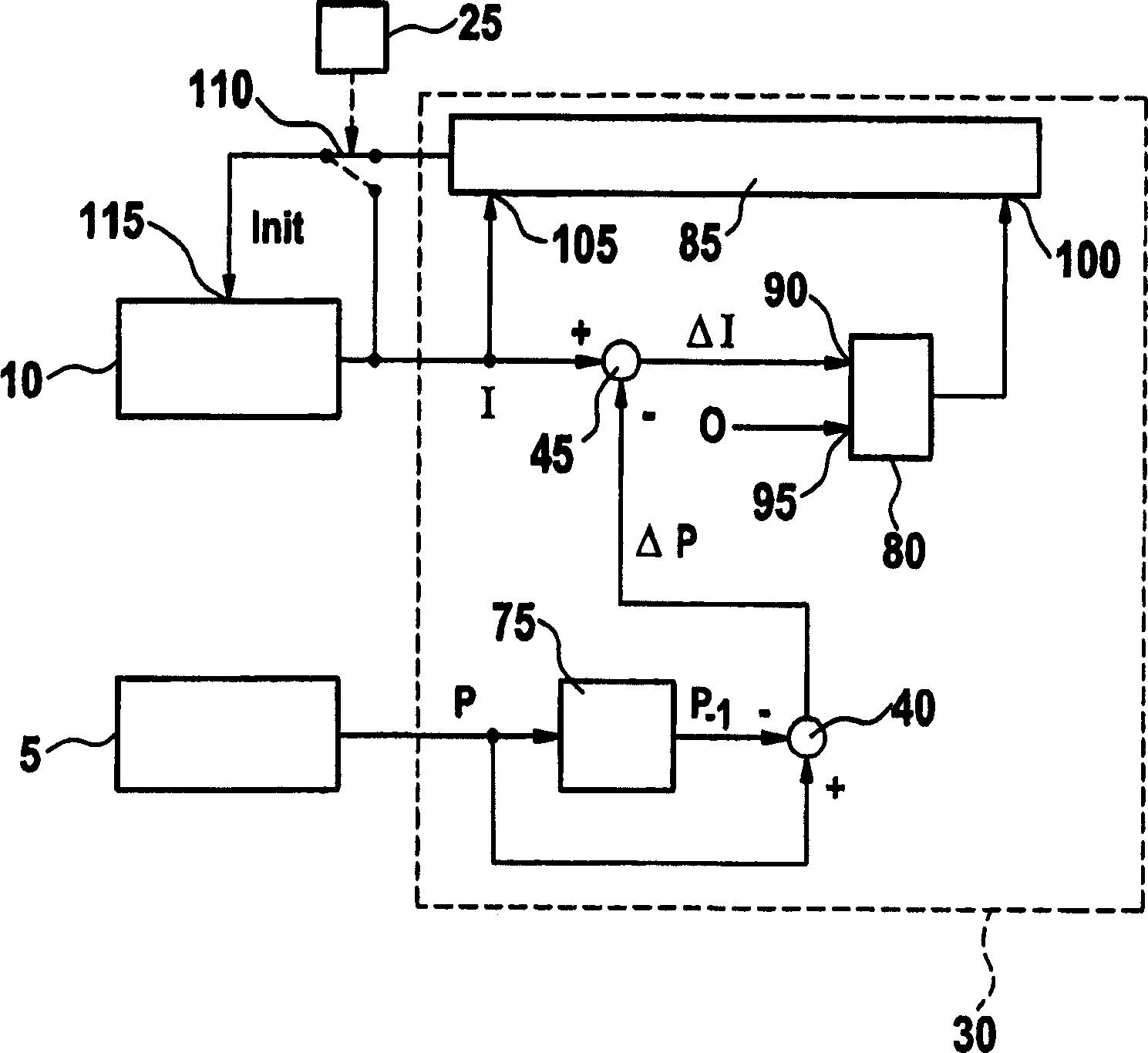 Method and device for operating drive unit