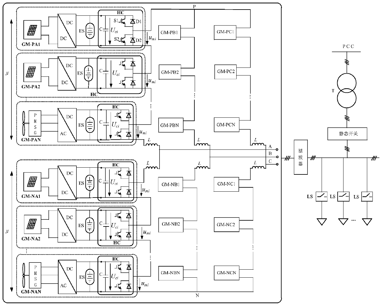 Grid-connected current control method suitable for MMC half-bridge series structure microgrid
