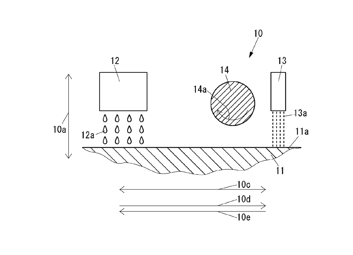 Three-dimensional object manufacturing method