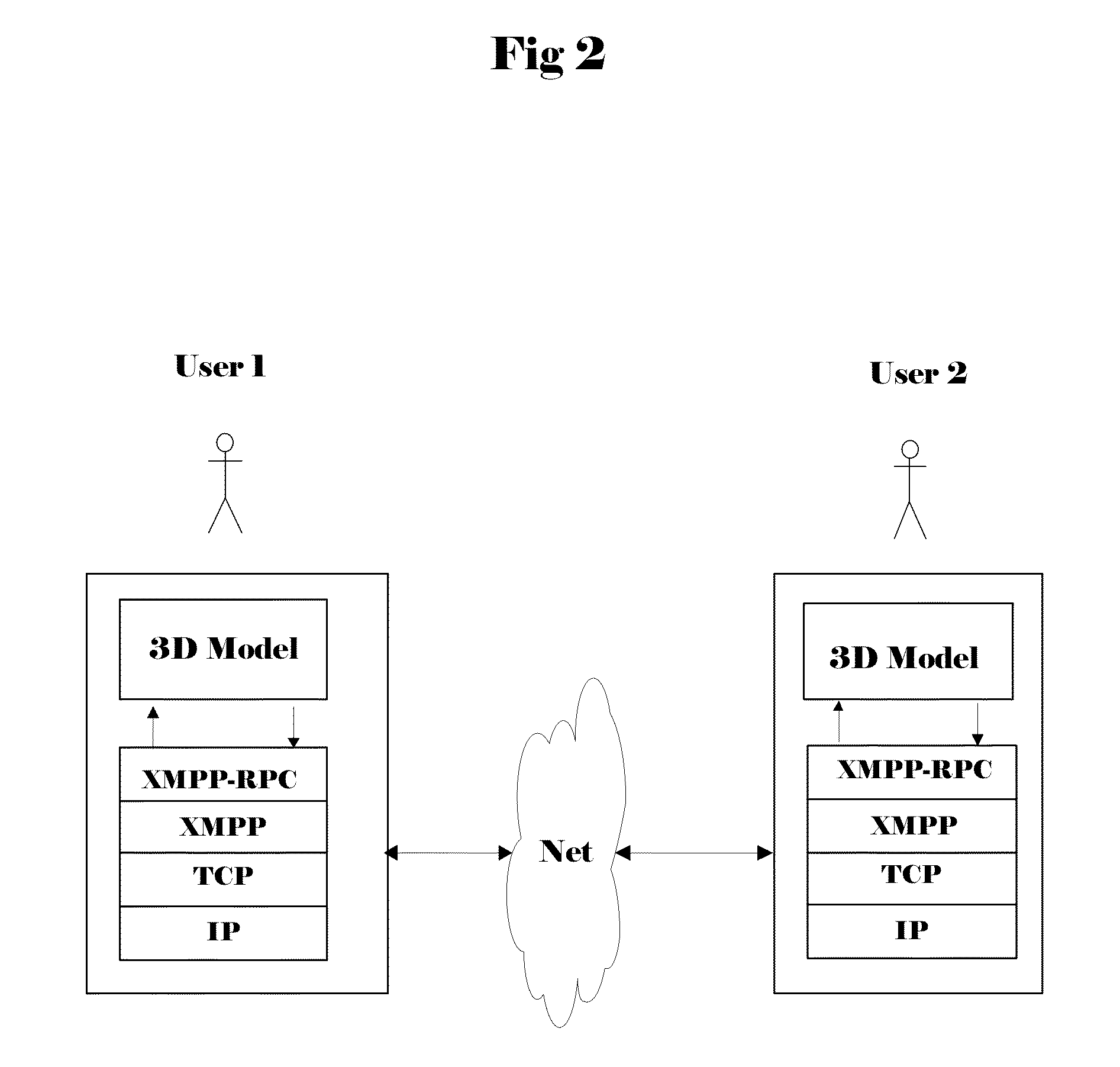 System and method for collaborative 3D visualization and real-time interaction on a computer network.