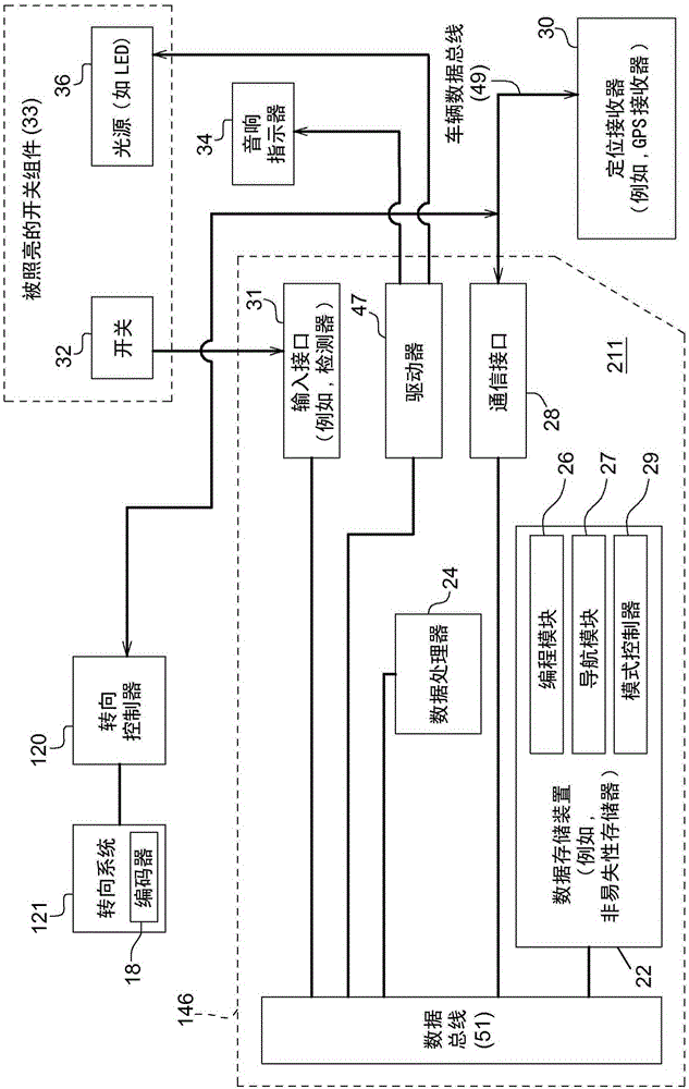 Method for controlling a vehicle and a vehicle guidance system