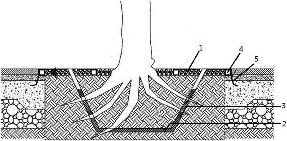 Planting-bed cover-plate system for protecting trees