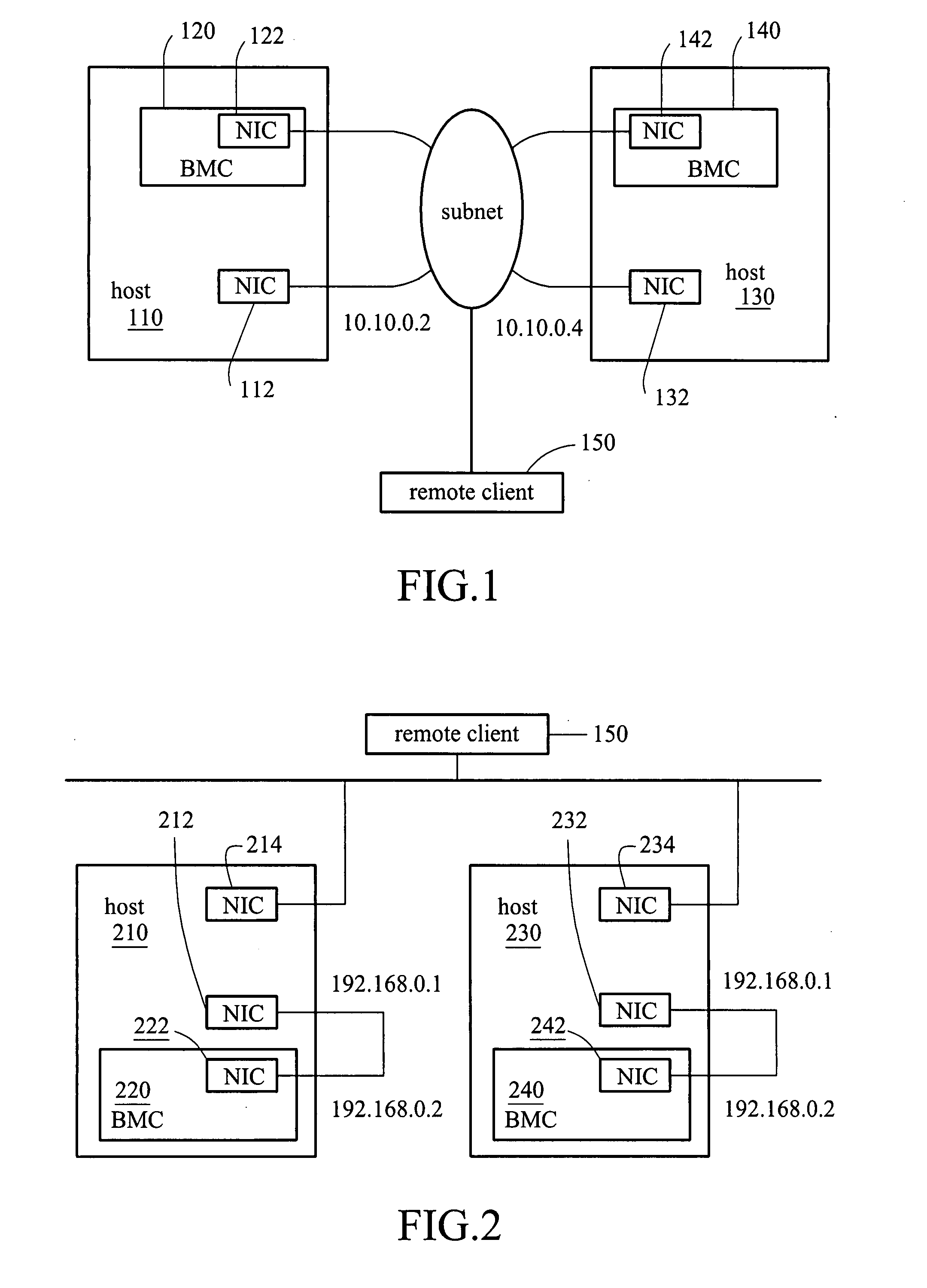 Test system using local loop to establish connection to baseboard management control and method therefor