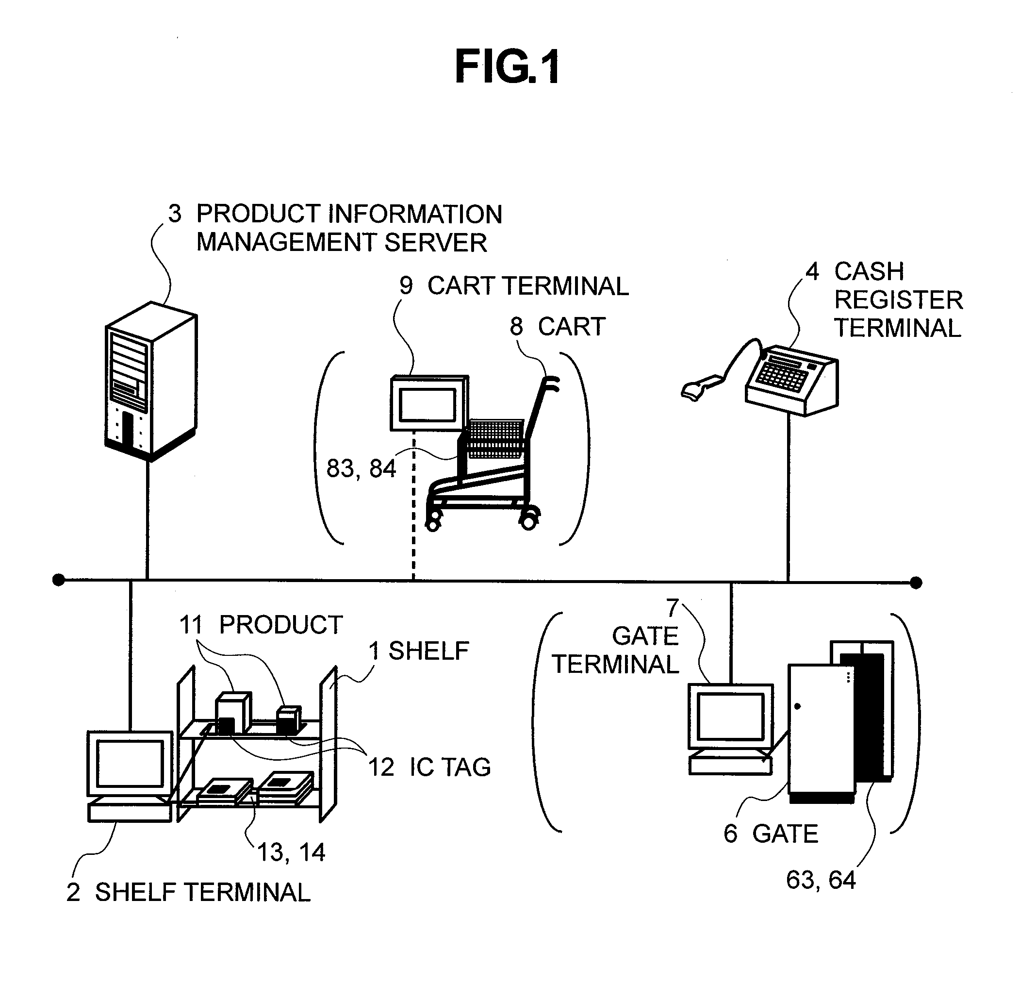 Product information provider system and method