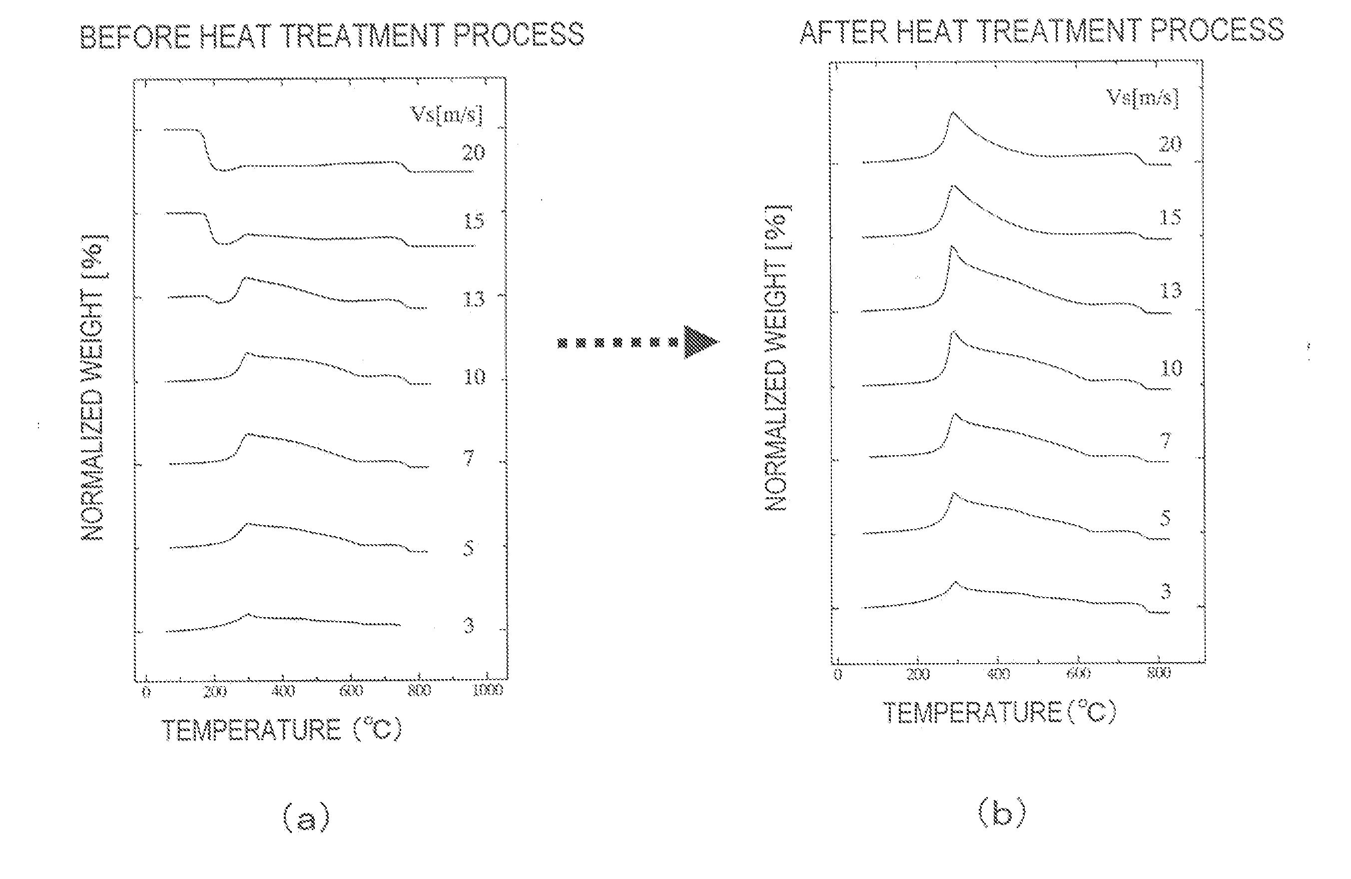 Nano-composite magnet, quenched alloy for nano-composite magnet, and method for producing them and method for distinguishing them