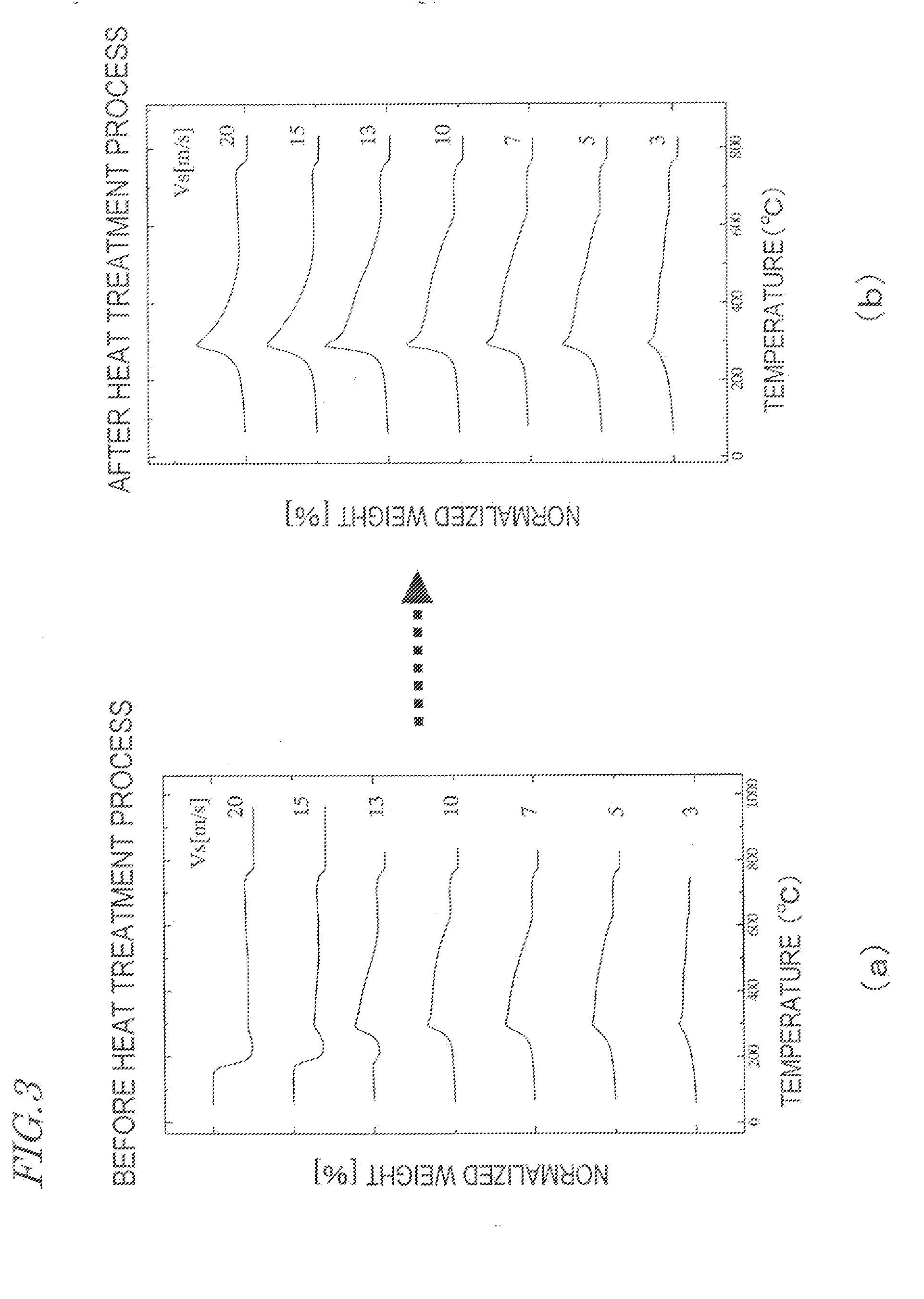 Nano-composite magnet, quenched alloy for nano-composite magnet, and method for producing them and method for distinguishing them