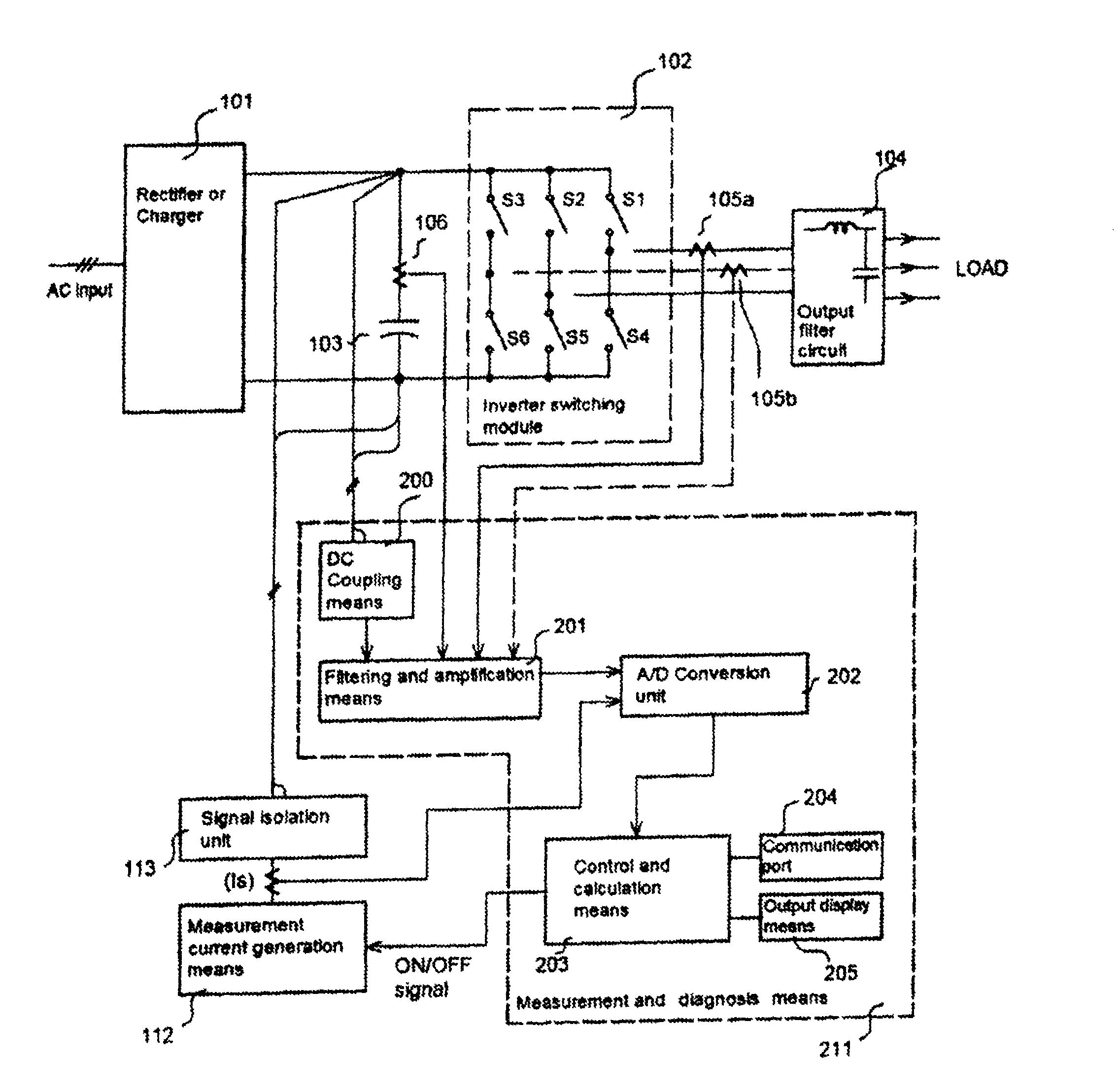 Aging status diagnostic apparatus for power conversion system, and method thereof