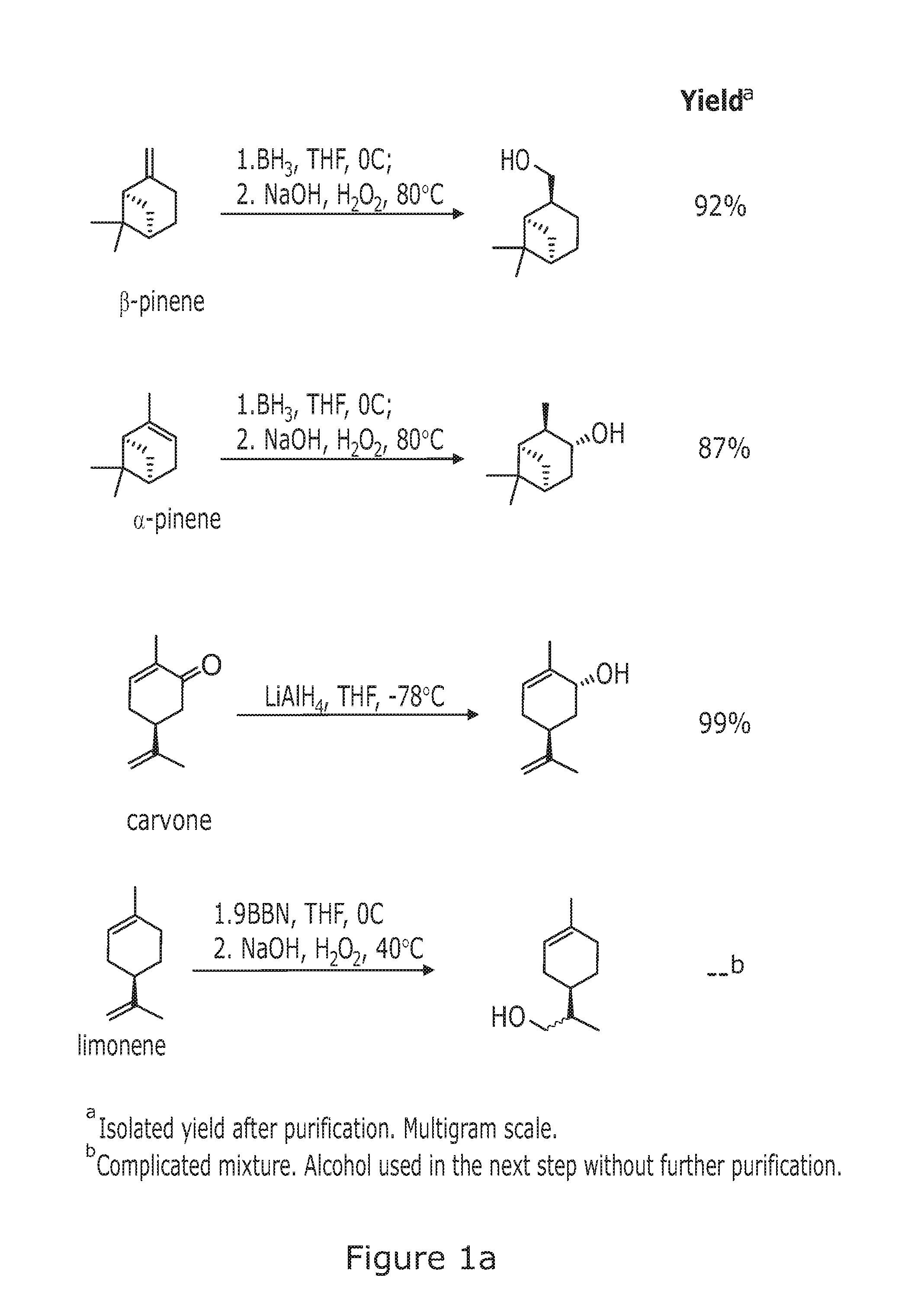 Terpene and terpenoid derivatives containing vinyl groups for the preparation of polymers