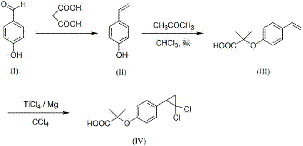 Synthetic method of lipid-lowering drug ciprofibrate