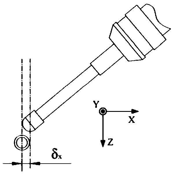 In-situ dressing method of ball-end grinding wheel for ultra-precision grinding of special-shaped thin-walled structural parts